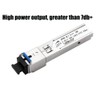 Iszo High-Power GPON OLT C+++ with 7dBm SC UPC, Optical