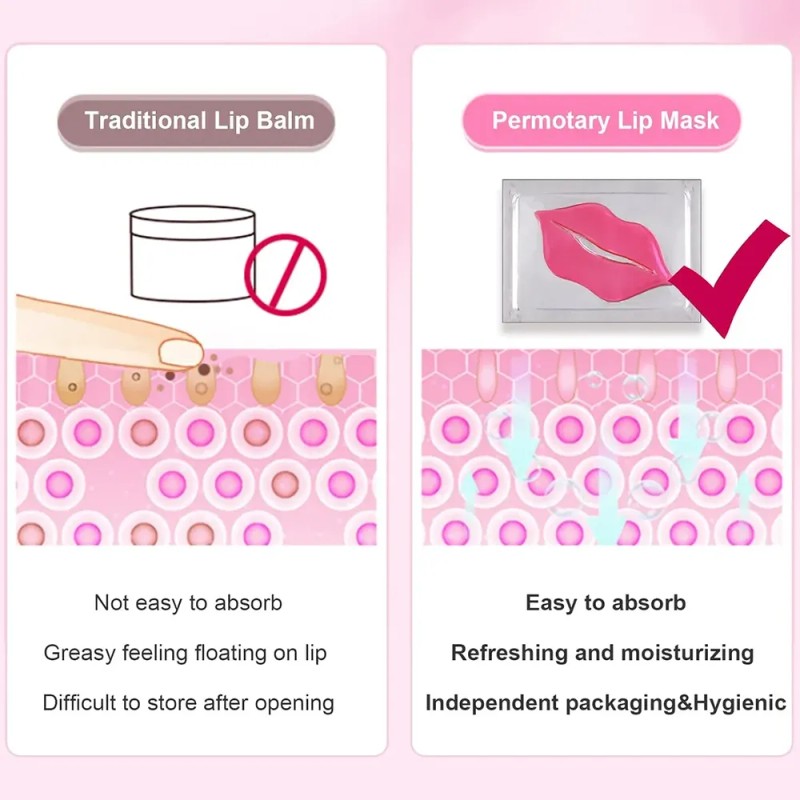 Moisturizing Lip Enhancer Patches 30 Pcs Gel Collagen