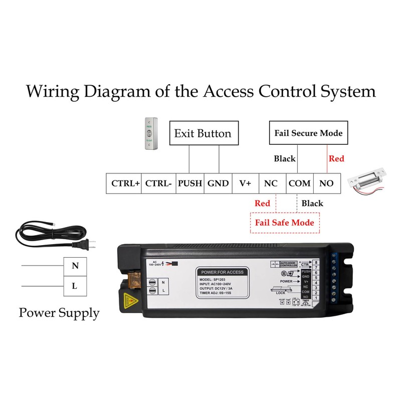 Smart Door Access Control System Electric Strike Lock Kit with