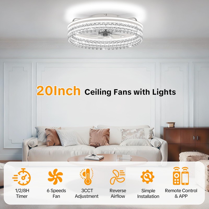 Franjulia 20" Ceiling Fans with Lights and Remote,Dimmable,6-Speed,Bright