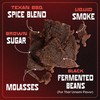 MaxJerky Texas Barbecue Beef Jerky, Smoked Pepper Flavored Jerky, 27.5