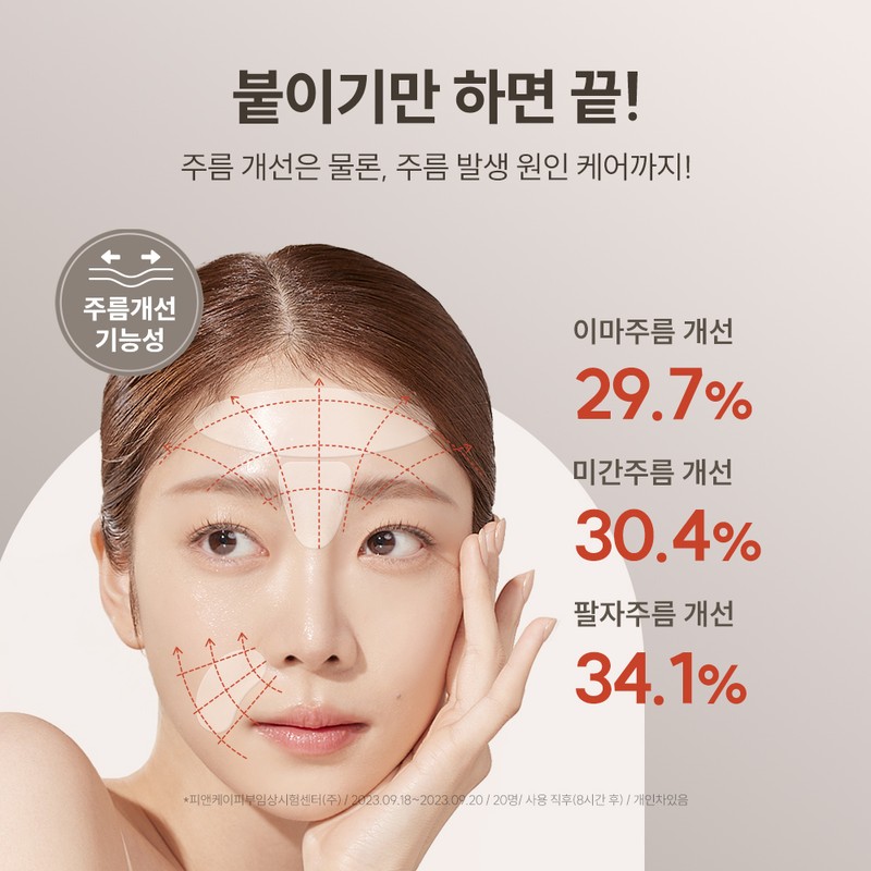 Marcique Wrinkle Repair Forehead Wrinkle Patch 15 sheets / 마르시끄