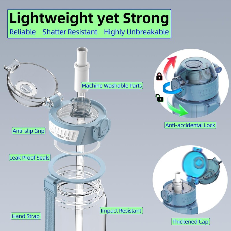 MYFOREST Tritan™ 1L Water Bottle (Large/Small Sip 2-in-1) 100% Dishwasher