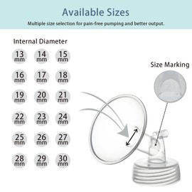 Momstouch 17mm Flange and Duckbill Valve Compatible with Spectra S1 S2 9 Plus Breastpump Replacement to Pump Parts, Not Original, Replace Accessories.