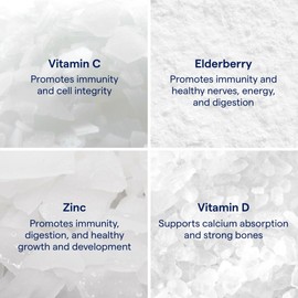 Trace Minerals Immunity+ - Liquid Supplement for Healthy Body & Immune Support - Elderberry Multivitamin - Formulated with Ionic Trace Minerals - Sugar-Free - Mixed Berry - 30 fl oz (30 Servings)