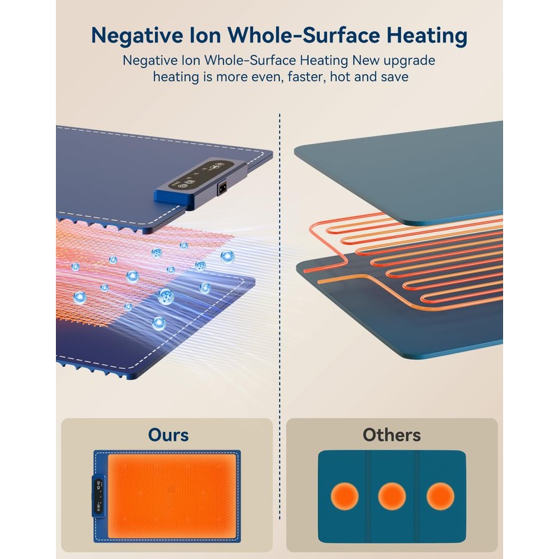 Food Warming Mat with Adjustable Temperature,Foldable Electric Warming Tray for