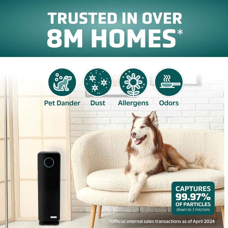 GermGuardian 5-In-1 HEPA Air Purifier for Home, Pet Air Purifier