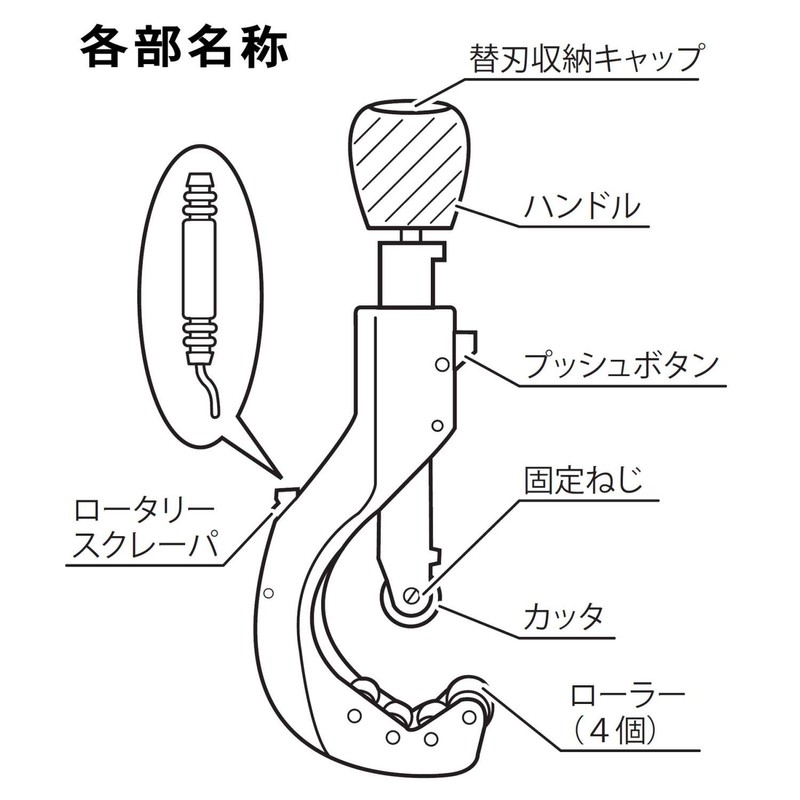 SK paipukatta-wantattirokkutaipu L – 67