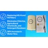 Loiesitarge High Grade Water Filter Replacement, Removal of Chlorine for