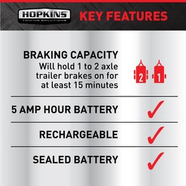 Hopkins Towing Solutions 20008 12 Volt Rechargable Battery