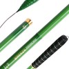 Goture Telescopic Tenkara Fishing Rod Kit 2pcs Collapsible Crappie Rods