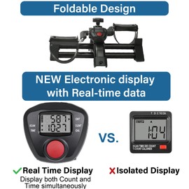 Vaunn Desk Bike Pedal Exerciser with Electronic Display for Indoor Physical Therapy