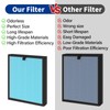 2 Pack MK07 Air Filter Replacement Compatible With Aroeve MK07