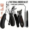 Stainless Steel Nail Clipper for Fingernail & Toenail Care –