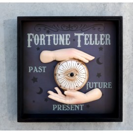 All Seeing Eye Fortune Teller Palms Past Future Present Wall Decor With Frame