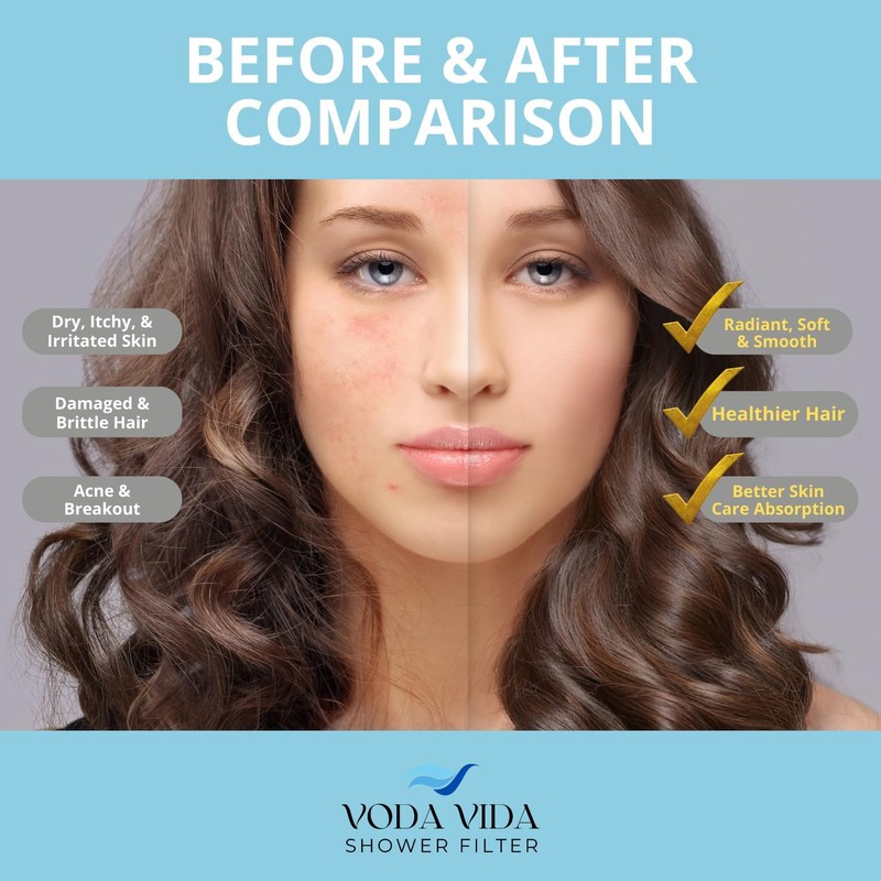 Voda Vida Shower Filter for Hard Water | Remove Chlorine