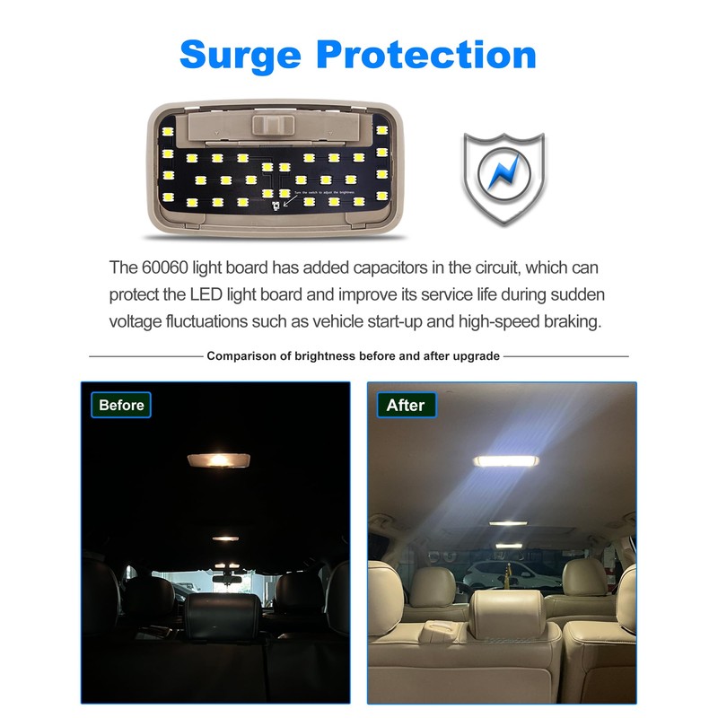 ZEN HON LED Light,Interior Dome Lighting Upgraded Accessory,6000K Pure White