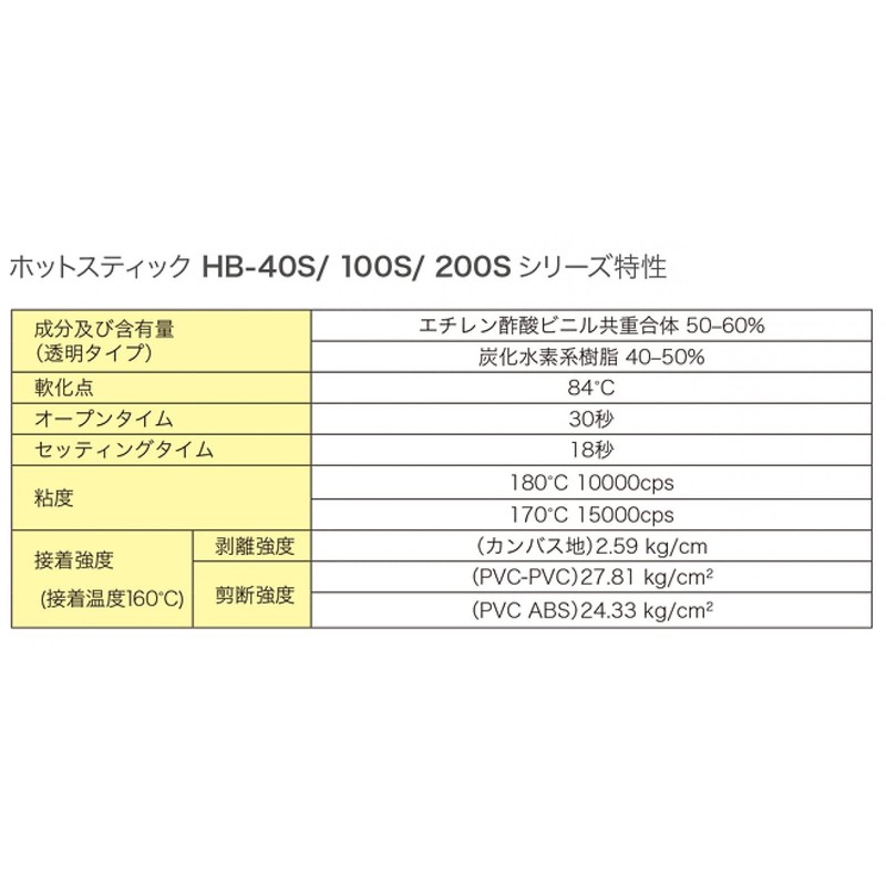 goot HB-40S-PI Hot Stick, Pink