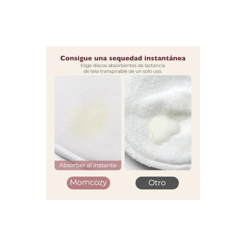 Momcozy Almohadillas Lactancia Reutilizables,Gruesas 14 Piezas