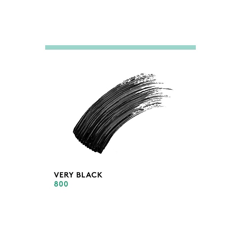 Covergirl Lash Blast Clean Mascara, Very Black Perfect Point Plus