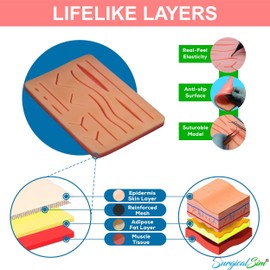SurgicalSim Suture Practice Kit for Students with Additional Long Practice Pad | Complete Kit Includes Durable Large Pad with Prefabricated Challenges, Tool Kit, Threads | Ideal for Practice