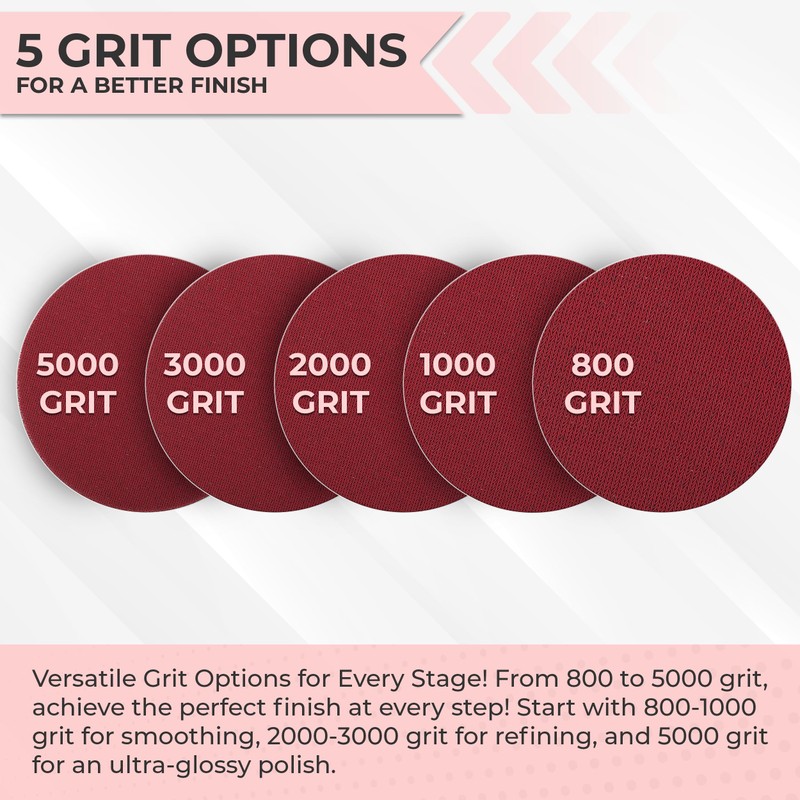 Sunmight Sunfoam Grip No Hole 6 Inch Sanding Discs -