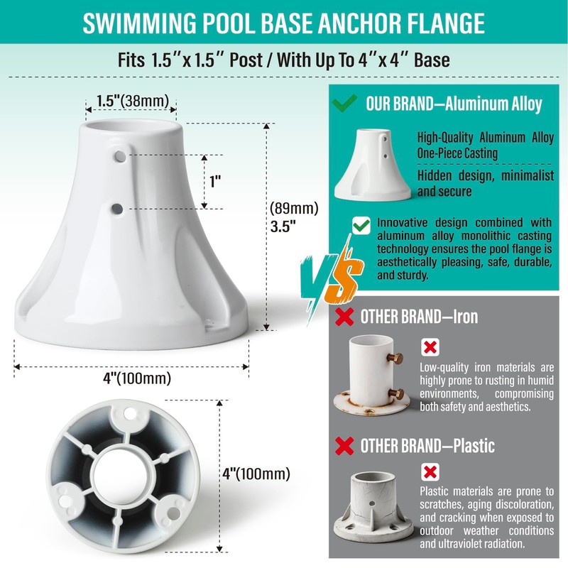 1 1/2" Pool Ladder Flange, Cast Aluminum Pool Deck Anchor
