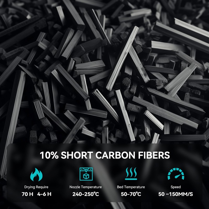 SUNLU Carbon Fiber PETG 3D Printer Filament 1.75mm, Increased Strength,