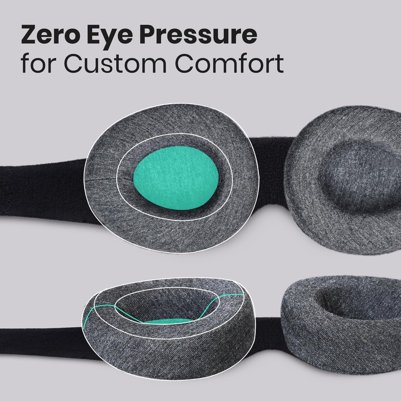 Manta Original Sleep Mask - Maximum Blackout Sleep Mask for