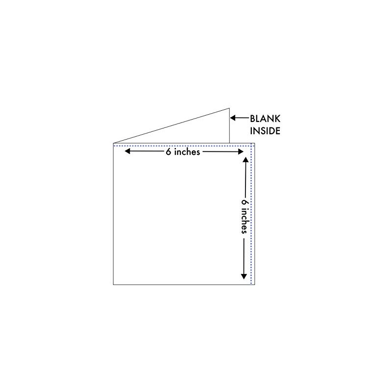 18th Birthday Card for Him Her - Square Root Maths