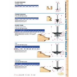 Timberline - Plunge Beading Bit (450-04)
