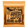 ERNIE BALL Slinky Electric Guitar Strings