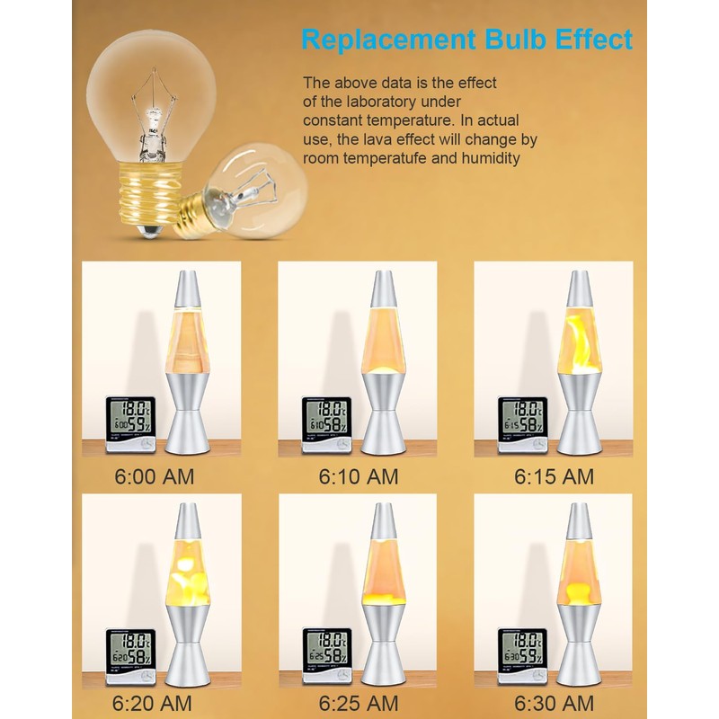 SerBion 40 Watt Lava Lamp Replacement Bulbs - E17 Intermediate