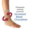 Actimove Arthritis Care Ankle Support