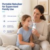 Portable Mesh Nebulizer with 3 Mist Levels – Adult &