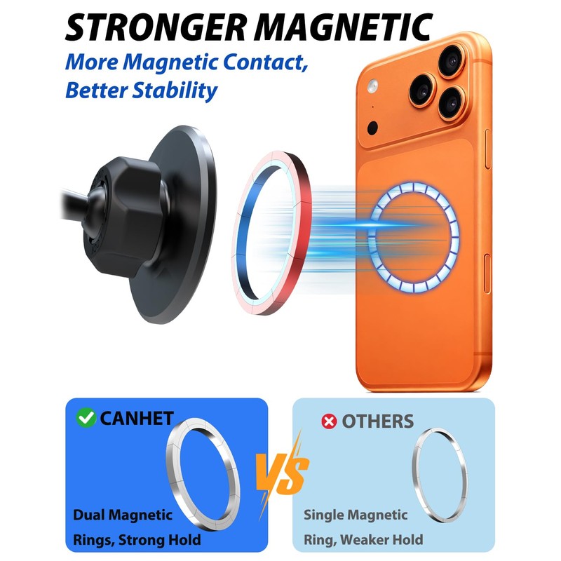 CANHET Magnetic Phone Mount for Tractor with Strong Magnetic Base