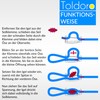 Toldoro Super Sharky Rope Clamp 8 mm Pack of 2