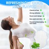 20Pcs Armpit Sweat Pads for Women & Men, Scented Underarm