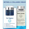 Ragkun Retinol Cream for Face, Collagen Neck Creams for Tightening