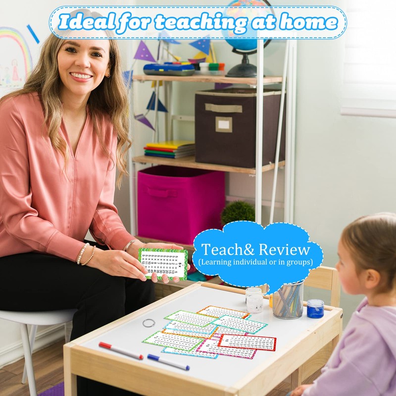 17 Pcs Multiplication Flashcards with Dry Erase Markers and Rings