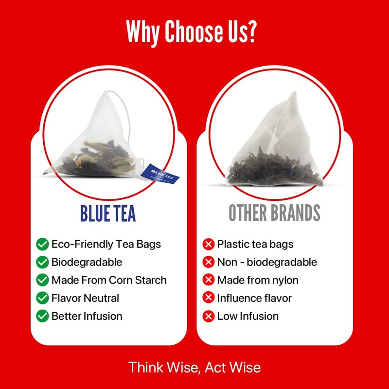 BLUE TEA - Hibiscus Mint Herbal Tea - 36 Tea