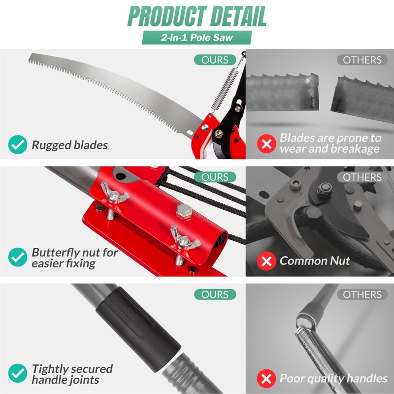Suchtale 14ft Pole Saw, Manual Tree Pruner with Sharp Steel