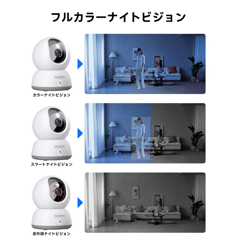 (One-touch Call, 2.4 GHz/5 GHz WiFi Compatible) Pet Camera, Surveillance