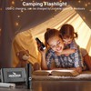 Flashlight 20000 High Lumens Rechargeable - 30W Super Bright LED