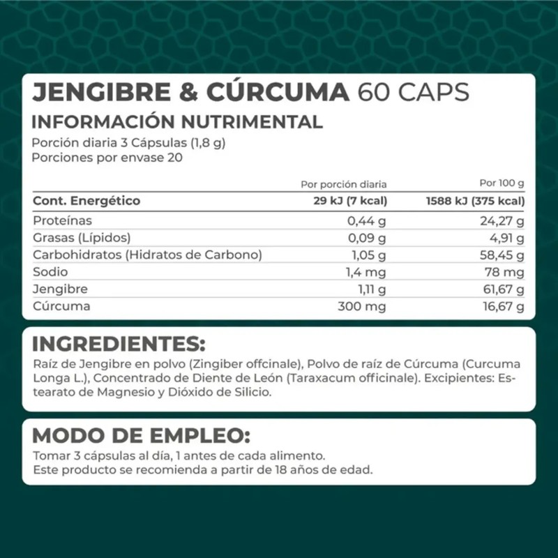 Kit 2 Piezas Suplemento Jengibre Cúrcuma (60 Caps) Pronat
