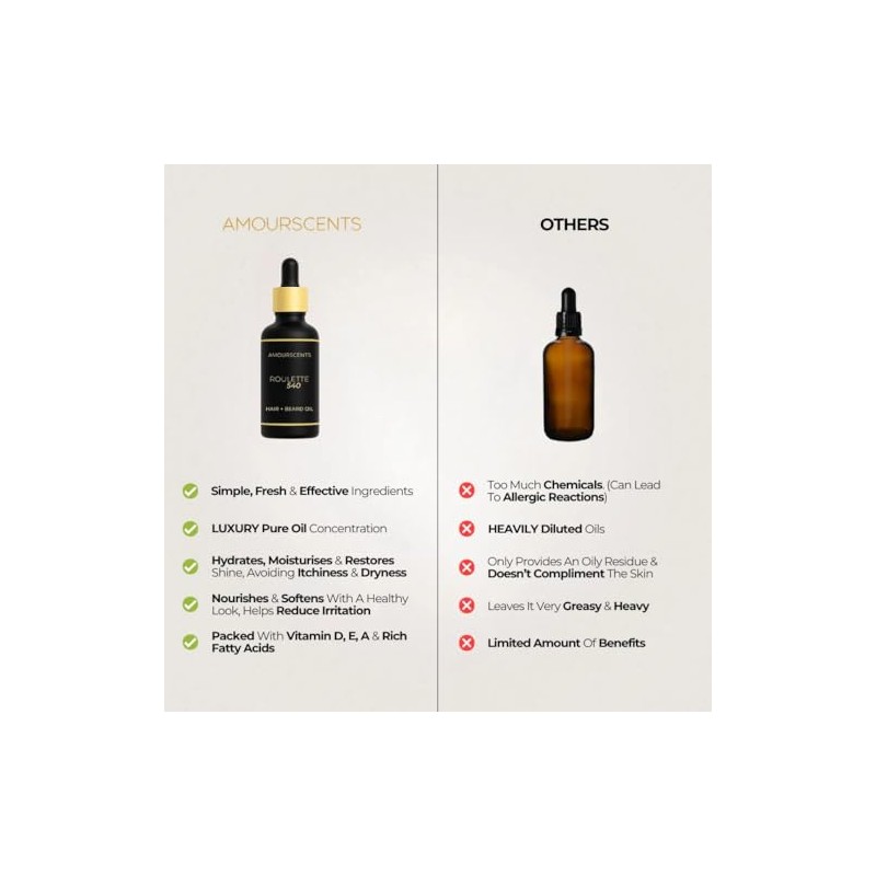 Sauvage Elixir Hair + Beard Oil - Inspired Grooming Formula