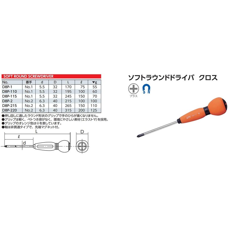 KTC (ke-te-si-) Soft Round Driver Cross D8P – 220