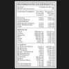 Vitaminas Para Hombremujer Multivitamnico 90 Tabletas Widl Sin Sabor -