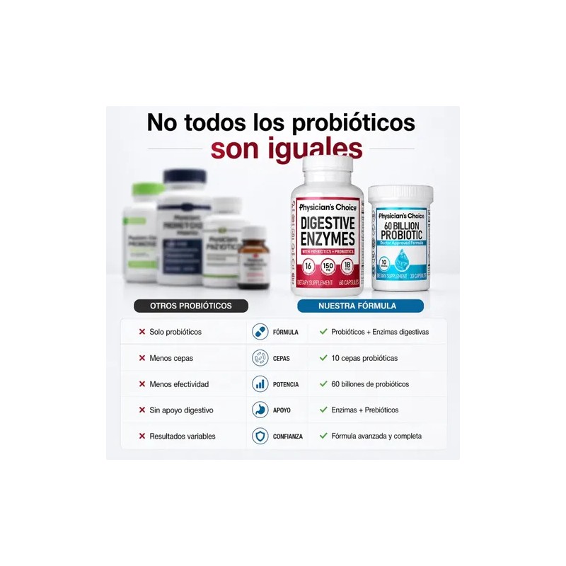 Probióticos 60 Billones + Enzimas Digestivas 150mg