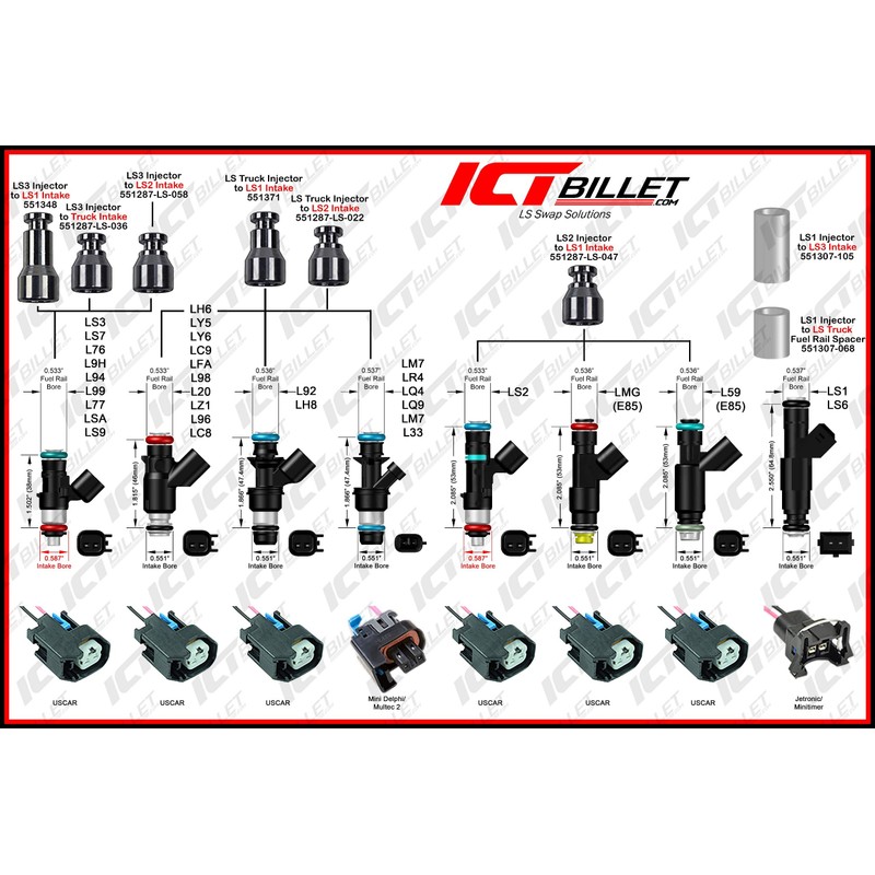 ICT Billet LS Truck Fuel Injector Wire Connector Pigtail Plug
